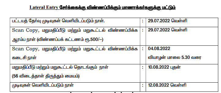 Diploma Revaluation Result 2022 Tamilnadu